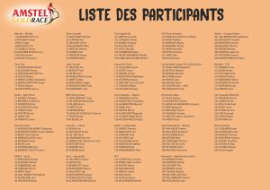 La liste des participants